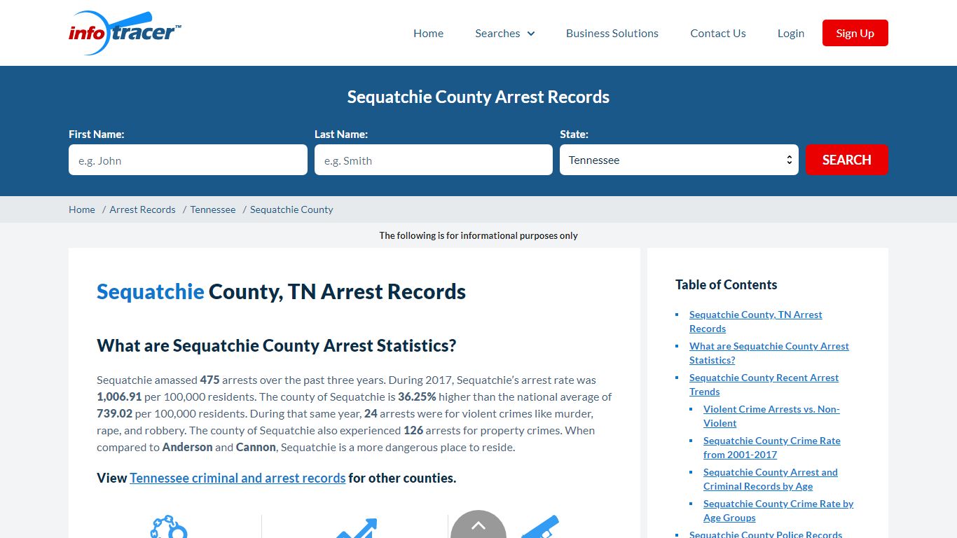 Sequatchie County, TN Arrests, Mugshots & Jail Records - InfoTracer